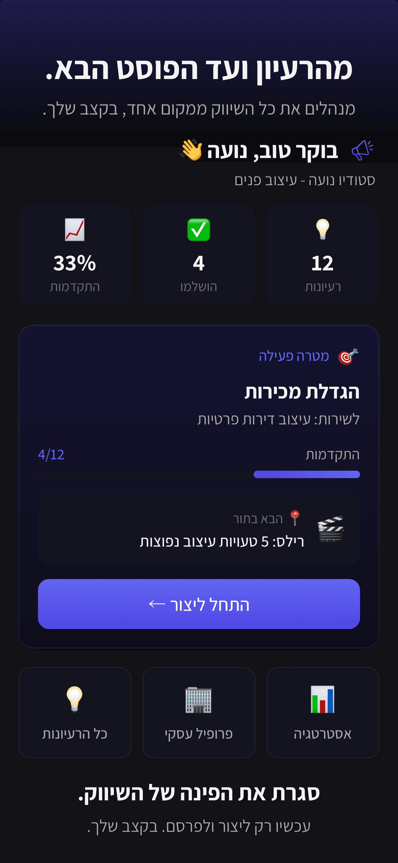 דשבורד ניהול